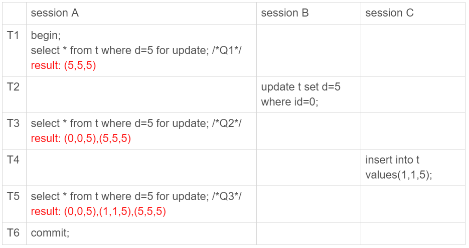 mysql_huandu_exp